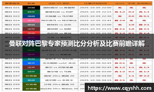 曼联对阵巴黎专家预测比分分析及比赛前瞻详解