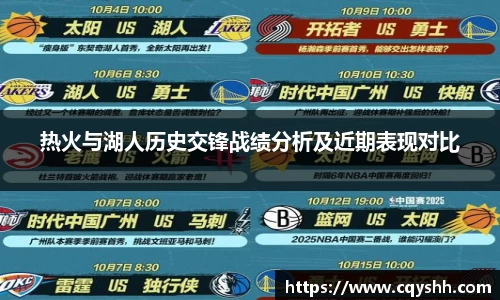 热火与湖人历史交锋战绩分析及近期表现对比